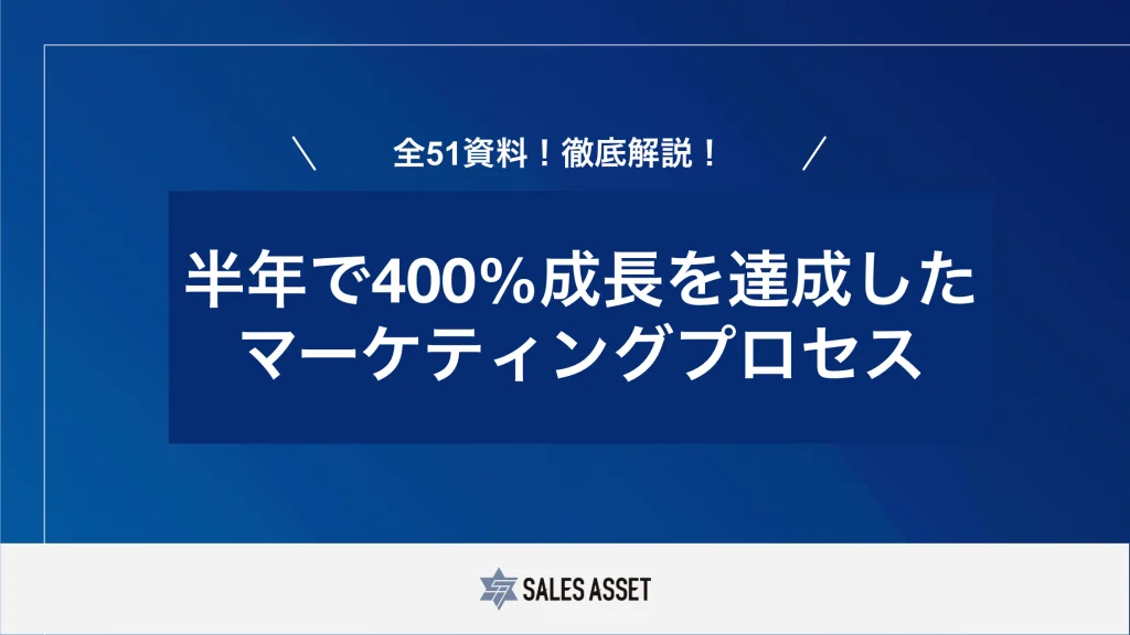 マーケティングプロセス
